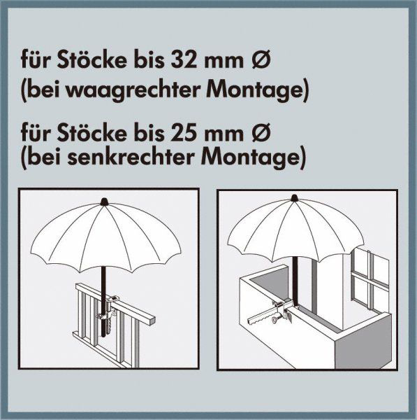 Artikelabbildung